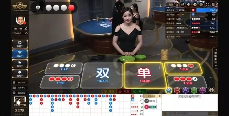 DG DG色碟